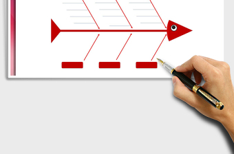 2021年簡單實用魚骨圖分析模型