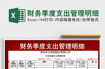 2022年財務(wù)季度支出管理明細