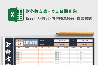 2022商品收支表（月份查询统计）商品查询