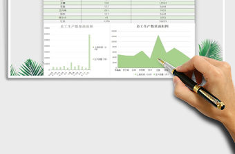 2021年人事關系總結表格統計表格