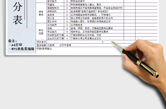 2021年面試評(píng)分表-招聘表格