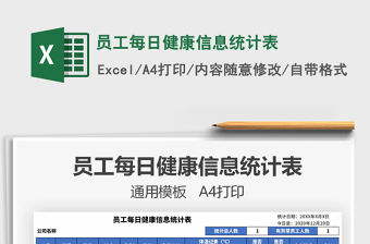 2021年員工每日健康信息統(tǒng)計表