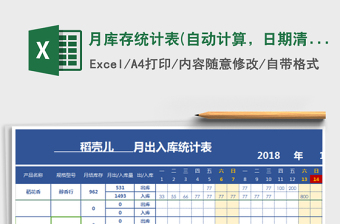 2021年月庫存統(tǒng)計表(自動計算，日期清晰，帶萬年歷)