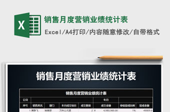 2021年銷售月度營銷業績統計表免費下載