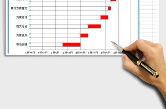 2021年項目計劃任務進度表甘特圖