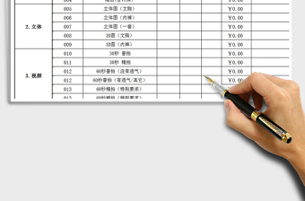 2021年淘宝摄影报价单