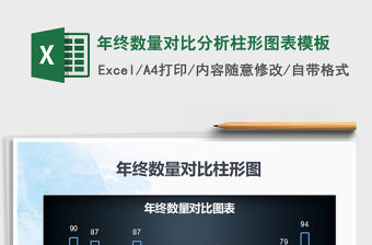2021年年終數量對比分析柱形圖表模板