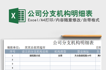 2021年公司分支機構明細表
