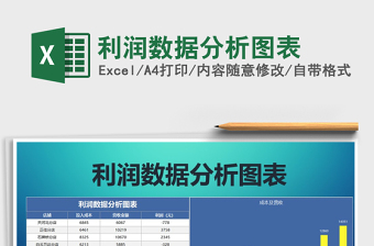 2021年利潤(rùn)數(shù)據(jù)分析圖表