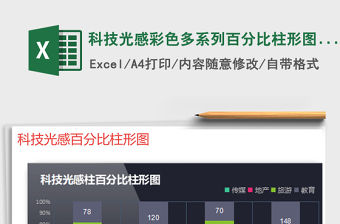 2021年科技光感彩色多系列百分比柱形圖表