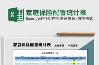 2021年家庭保險配置統(tǒng)計表