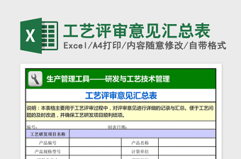 2021年工藝評審意見匯總表