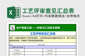 评审意见表