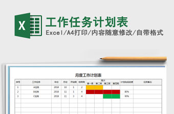 2021年工作任務計劃表