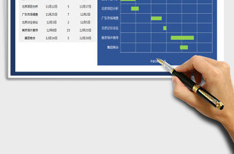 2021年項目進度表-甘特圖