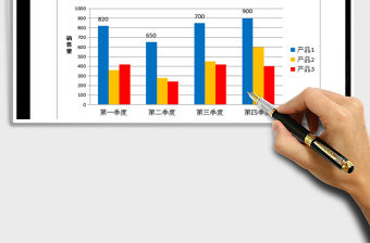 2021年銷售量銷售統(tǒng)計(jì)圖表免費(fèi)下載