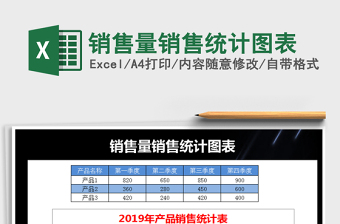 三月销售量表Excel模板