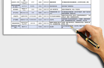 2021年醫(yī)療設備維修保養(yǎng)記錄