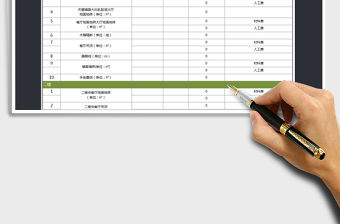 2021年裝修預(yù)算表（自動計算）