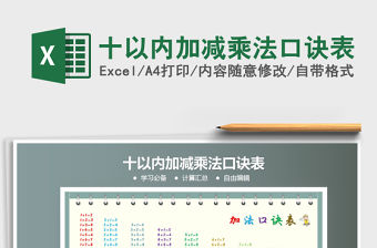 2021年十以內加減乘法口訣表