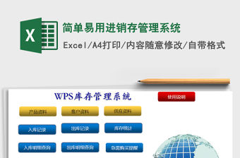 2021年簡單易用進銷存管理系統