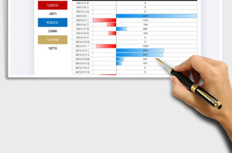 2021年基金理財收益日統計