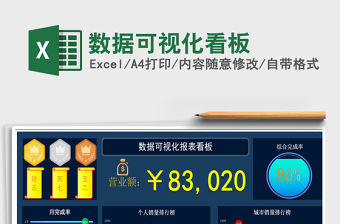 2021年數(shù)據(jù)可視化看板
