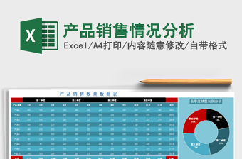 2021年產(chǎn)品銷售情況分析