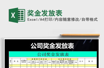 2021年獎金發放表