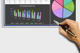 2021年下半年企業項目支出分析
