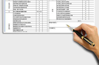 2021年工廠焊接工位員工技能考核表