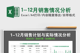 2021年1-12月銷售情況分析