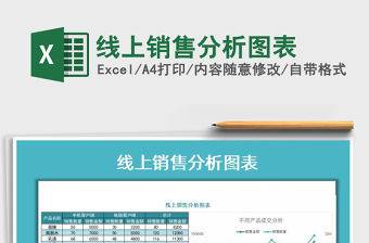 2021年線上銷售分析圖表