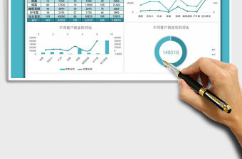 2021年線上銷售分析圖表