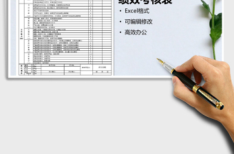 2021年模具生產(chǎn)車間員工績效考核表