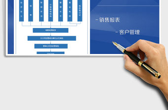 2021年客戶選擇程序流程圖