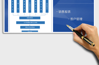 2021年客户选择程序流程图