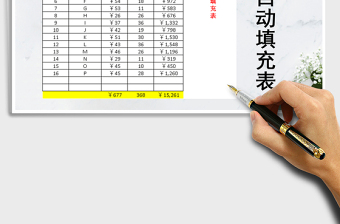 2021年序號自動填充表自動求和表