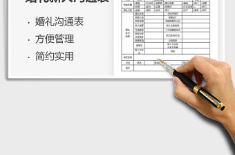 2021年婚禮新人溝通表