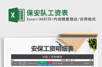 2021年保安隊(duì)工資表