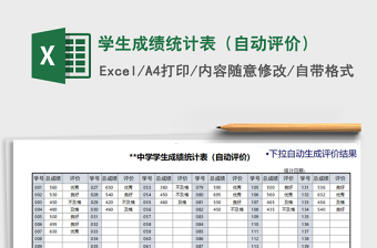 2021年學(xué)生成績統(tǒng)計表（自動評價）
