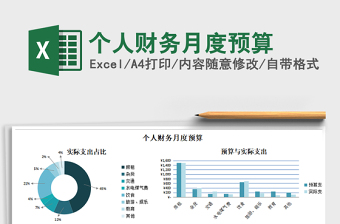 2021年个人财务月度预算