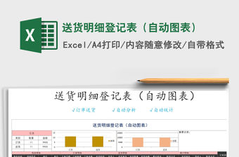 2021年送貨明細登記表（自動圖表）