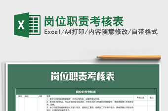 2021年崗位職責考核表