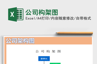 2021年公司構(gòu)架圖