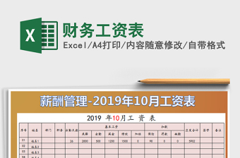 2021年財務(wù)工資表