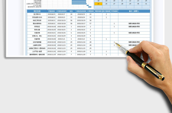 2021年工作计划表-甘特图-日历
