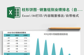 2021年柱形餅圖-銷售組別業績排名（自動生成圖表）