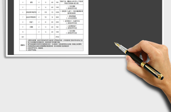 2021年工程造价预算单