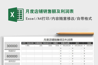 2021年月度店鋪銷售額及利潤表
